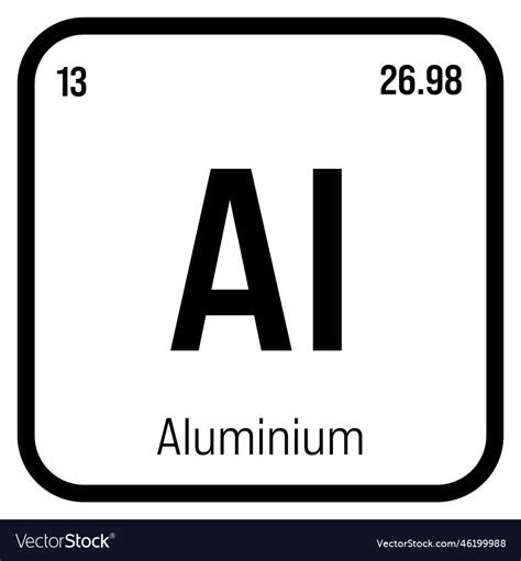 Technical data for the element Aluminum in the Periodic Table.